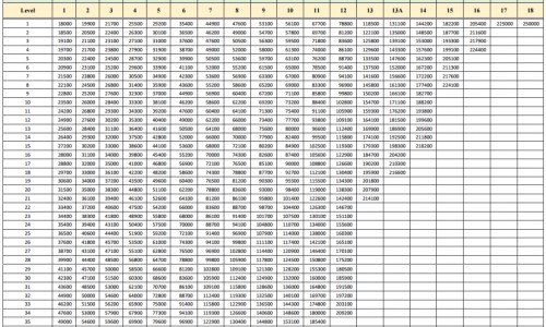 克里斯百度百科-克里斯蜂胶功效网—知名的蜂胶的五大惊人功效网站,分享克里斯蛋白粉叫啥知识